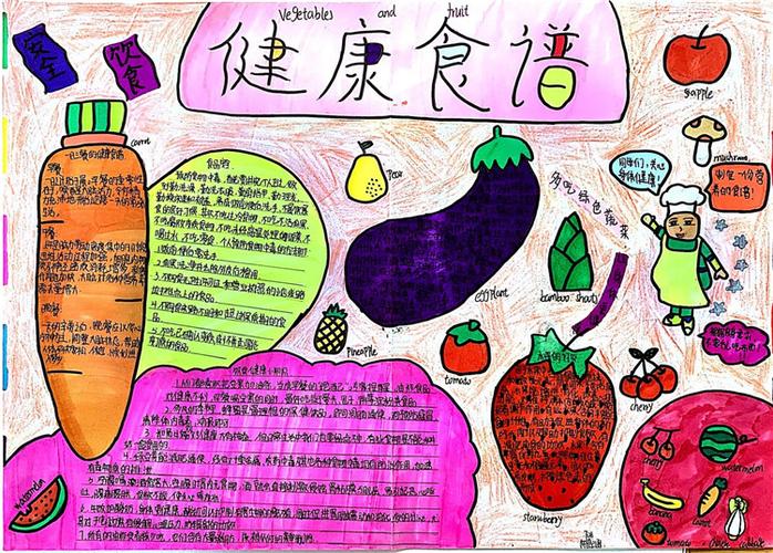 我校开展七年级健康食谱手抄报作品展 - 学生作品 - 陕西师范大学