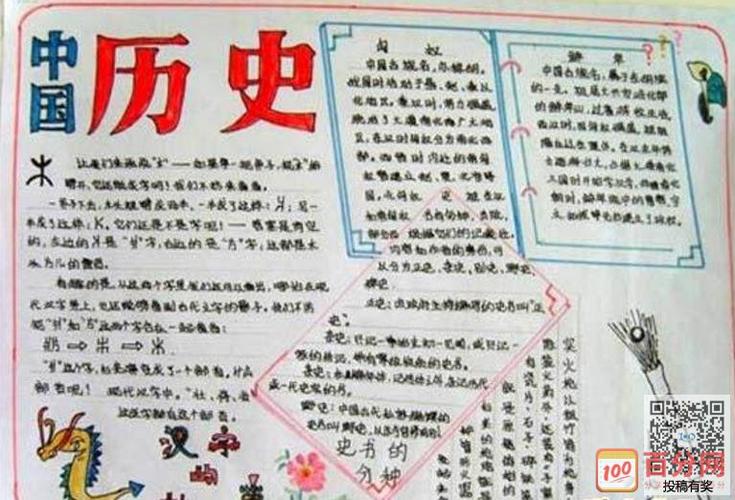 百分网 爱好 书画 手抄报 手抄报设计 好看的中国历史手抄报图片设计