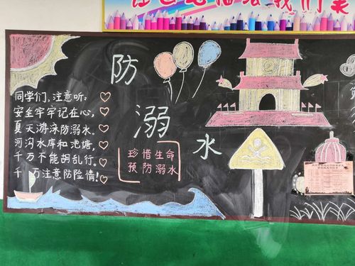 老师们利用课余时间精心设计防溺水主题黑板报.