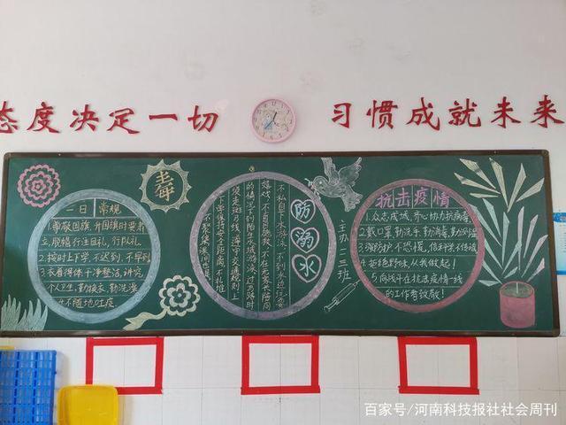 中小学手抄报 黑板报 图片素材主题模板小学班级布置幼儿园主题墙文化