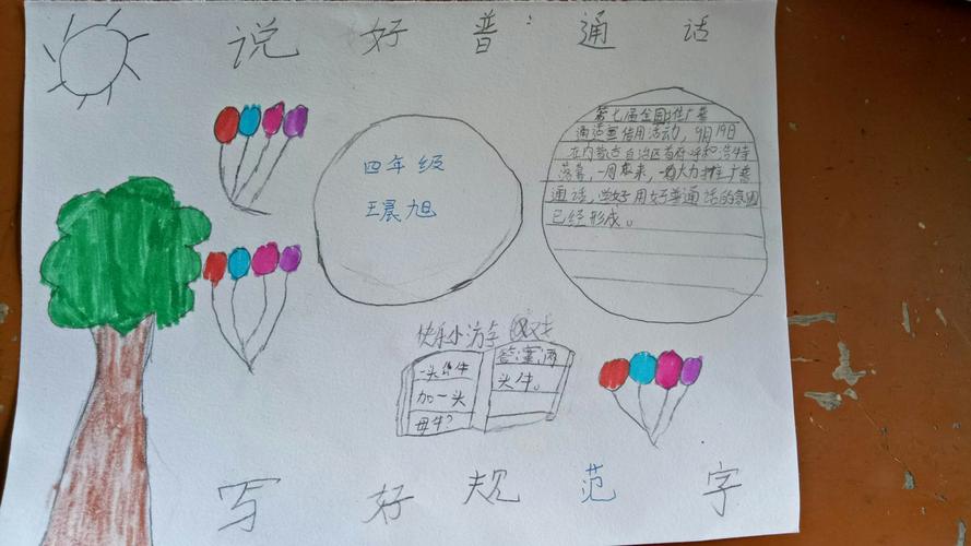 说好普通话 迈进新时代----东汉小学四年级推广普通话手抄报