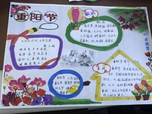 手抄报展 写美篇重阳节是中华民族的传统节日尊老敬老是我们中华民族