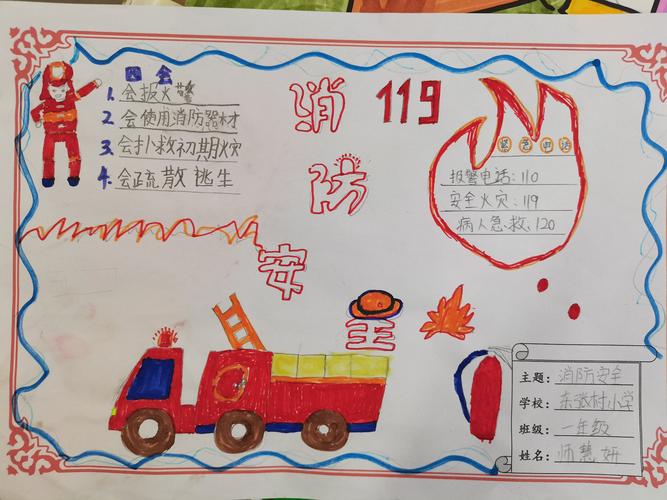 普及消防安全知识东张小学一年级开展了消防安全手抄报活动使同学