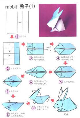 如何折纸兔子盒 手工折纸大全-蒲城教育文学网