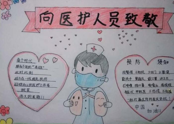 抗击疫情从我做起泗洪县健康路小学四五年级手抄报制作活动下面是小编