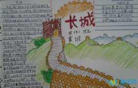 河南省以内的景点介绍手抄报介绍自己的手抄报