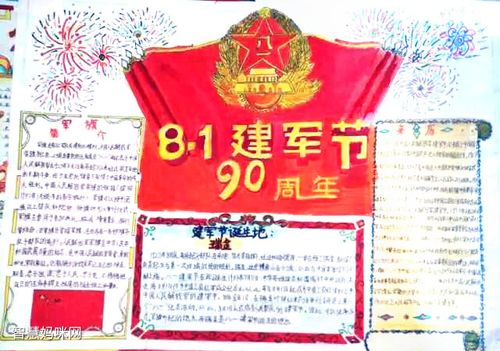 庆祝建军节94周年的手抄报