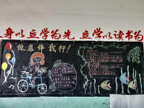 4月22日茶亭中心小学开展以健康教育为主题的黑板报评比活动