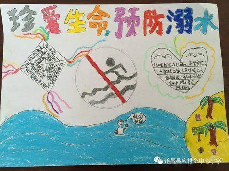 防溺水的手抄报怎么画快来围观长沙市中小学生防溺水手抄报作品展示
