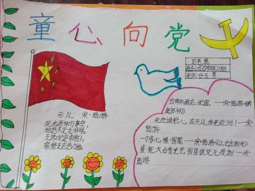 汝南县第五小学举行童心向党主题手抄报评比活动党在我心中安宁区手