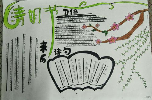 缅怀先烈手抄报展示 写美篇清明节是我国的最重要的传统祭祀节日