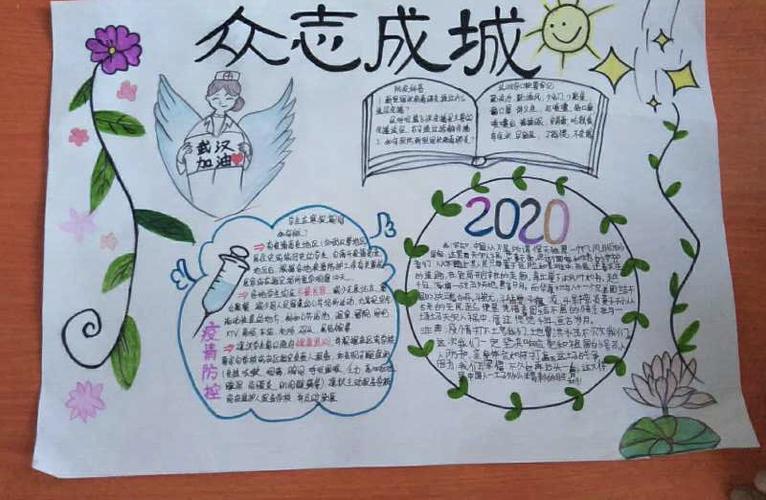 我们同学创作的激情为武汉人民加油同学们纷纷献出了自己的手抄报