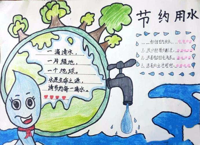 2020中国水周手抄报坚持节水优先建设幸福河湖 - 节约用水手抄报