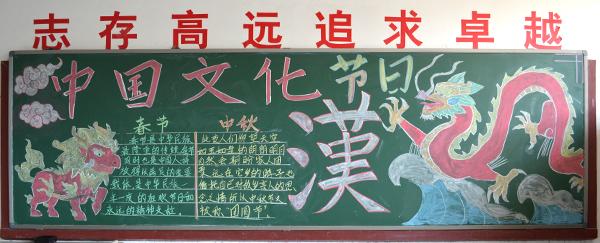 中华传统文化黑板报中学 内容来源 《关于 中国传统文化黑板报内容》