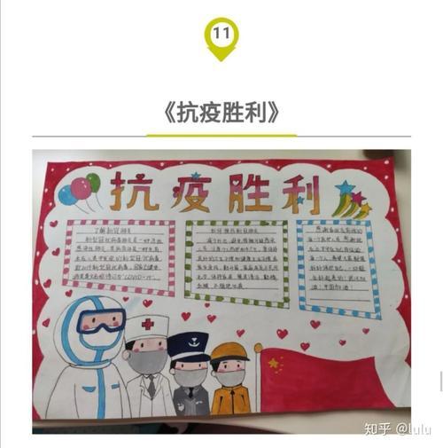 五寨县第六小学开展我们在一起抗击疫情手抄报活动中国抗疫彰显大国