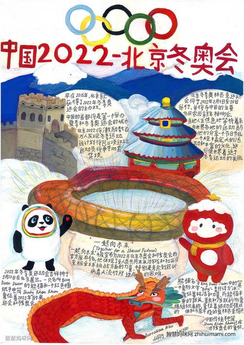 中国2022北京冬奥会手抄报绘画
