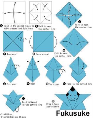 幼儿折纸基本折法步骤