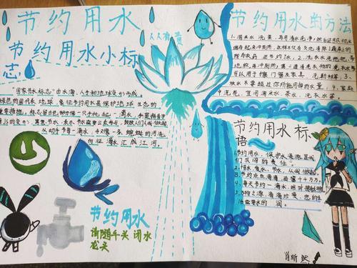 四年级画节约用水的手抄报 画一幅节约用水的手抄报 -蒲城教育文学网