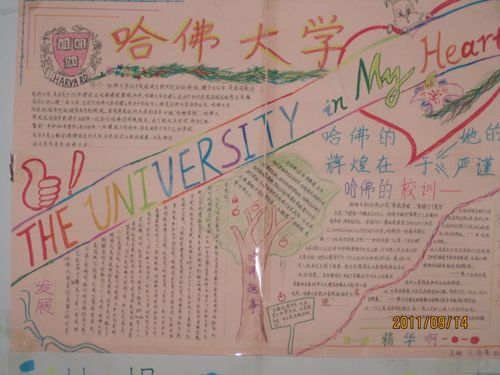 首页 手抄报模板 关于理想大学的手抄报 中国 板报网15上传到