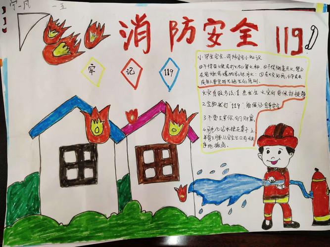 我是消防小能手记海阳小学一年级五班消防安全手抄报比赛