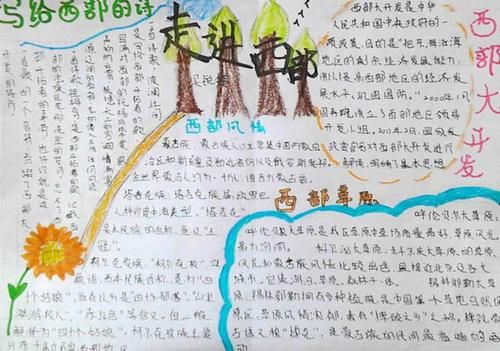 关于风景的手抄报牡丹江风景区手抄报 关于风景的手抄报