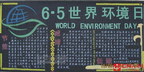 cn人才网 黑板报 2016年世界环境日黑板报主题     作为人类现代环保
