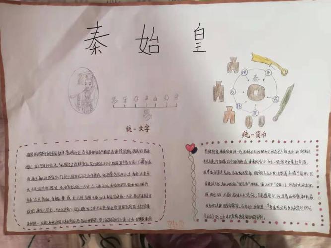科尔沁实验初中七年级14班历史手抄报第二期秦汉时期的著名君主
