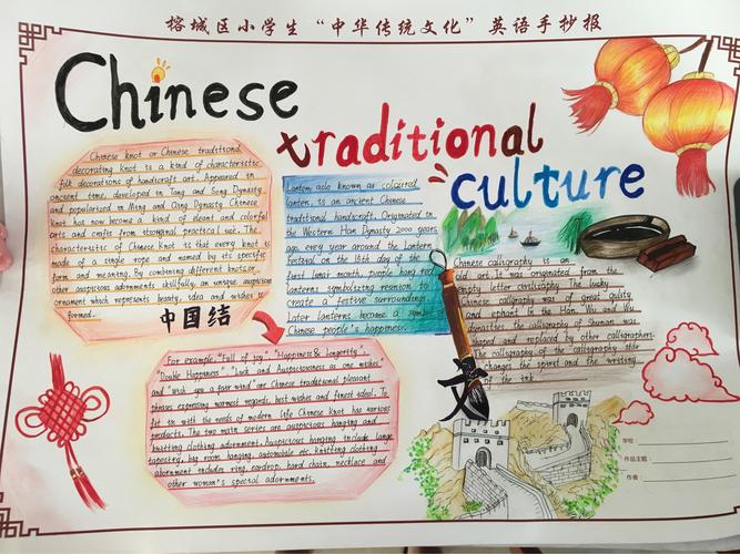 仙滘学校小学生中华传统文化英语手抄报
