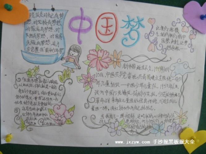 三年级中国梦手抄报图片60字