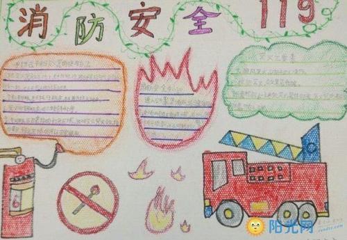 消防安全知识手抄报怎么三年级交通安全手抄报怎么画简单漂亮一年级