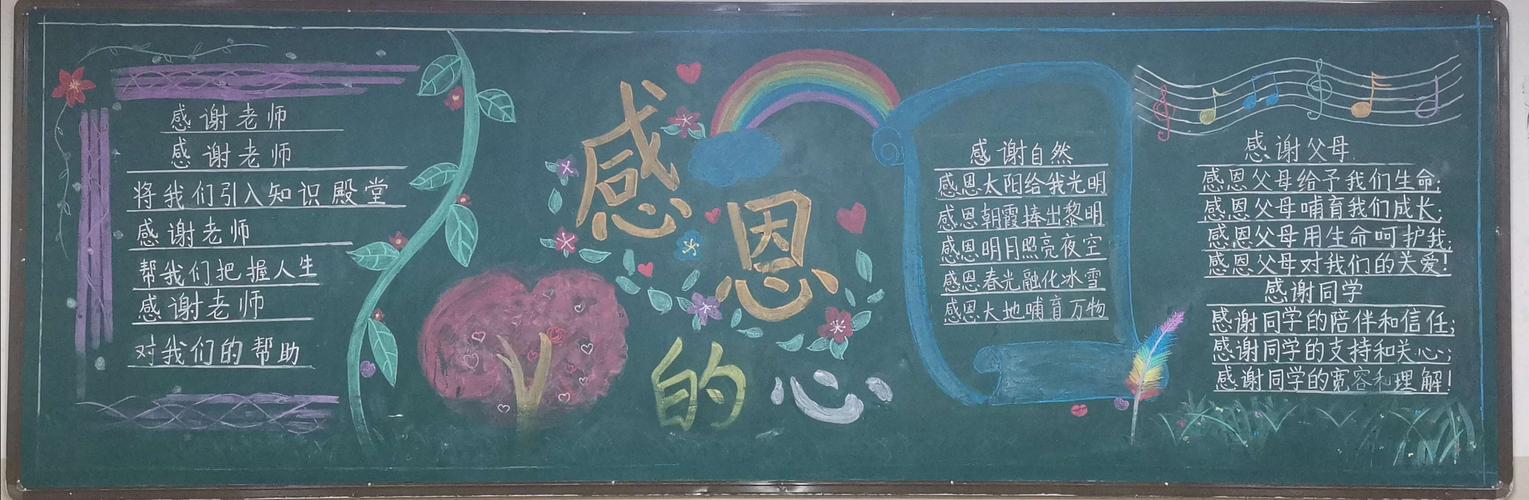 其它 三师附小感恩主题黑板报作品展示 写美篇 为进一步传承中华