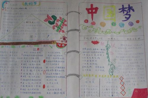小学生中国梦手抄报-我们的梦想