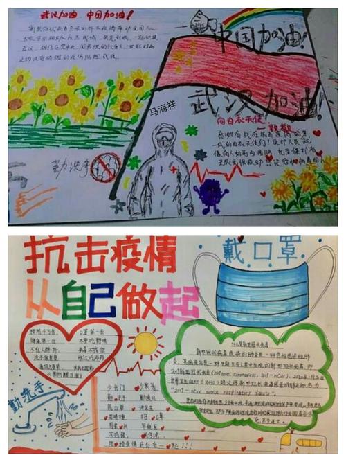 希望小学六年级防新型冠状病毒手抄报优秀作品展 写美篇  中国加油