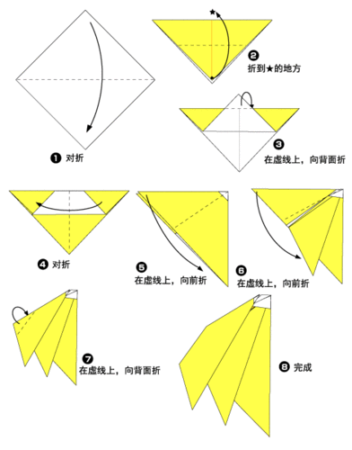 香蕉折纸步骤图图片