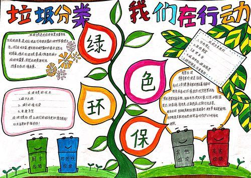 环保涂色描线空白a4a38k小学生幼儿手抄报模板长兴洪桥幼儿园垃圾分类
