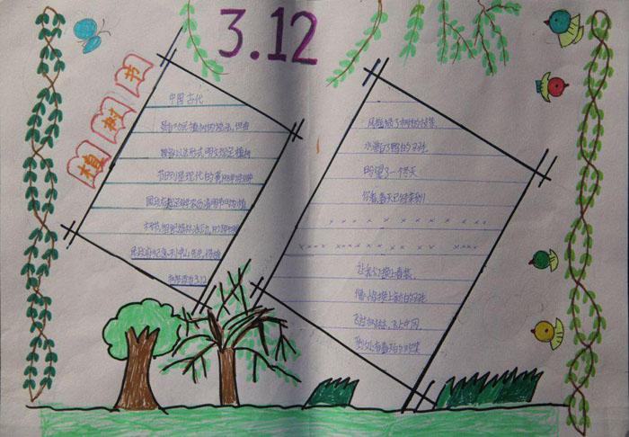 2020年小学生植树节手抄报3.12植树节 公历节日手抄报