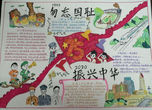 小学部纪念中国人民抗日战争暨世界反法西斯战争胜利75周年手抄报评比