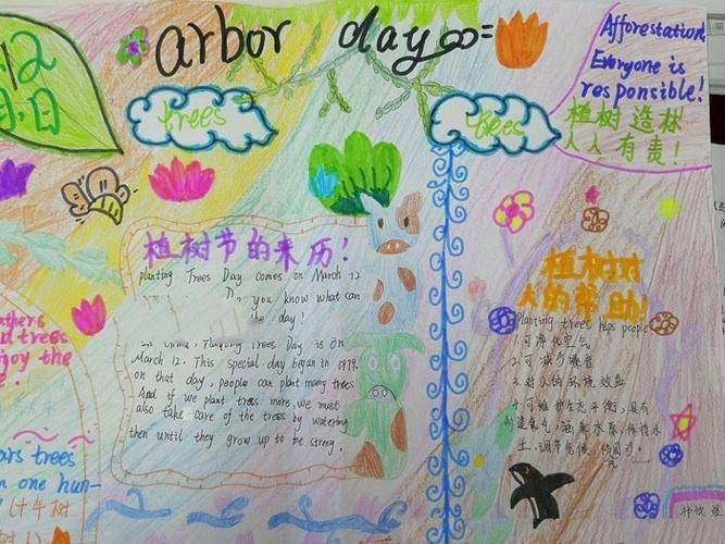 arbor day -记一次方格外国语学校英语手抄报比赛一年级植树节英语手