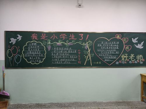 迎中秋庆国庆五中教育集团石河子第二十中学举办黑板报展示评比