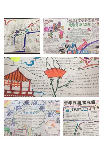 上栗镇中心小学开展红色绿色古色三色文化书法绘画手抄报比赛