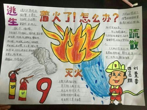 用手抄报的形式表达着他们对平安幸福生活的珍惜消防火灾知识手抄报8