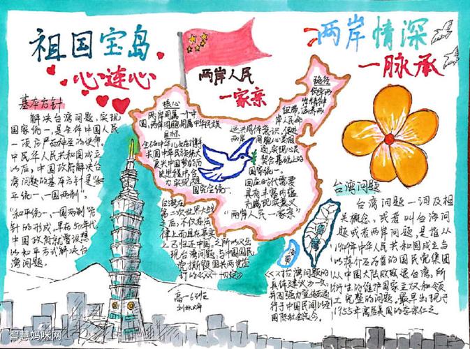 关于宝岛台湾的手抄报绘画作品