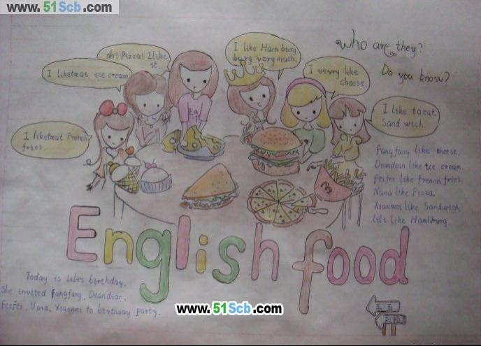 上面放着各式各样的食物和英语手抄报标题english fo下面继续画上