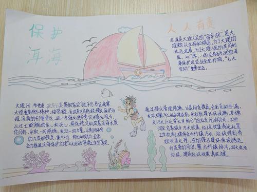 洱海保护日手抄报内容图片