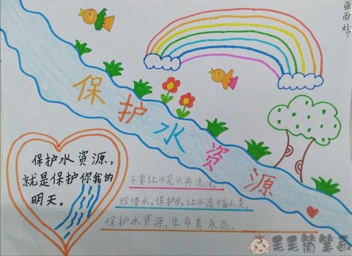 小学生保护水资源手抄报 - 毛毛简笔画