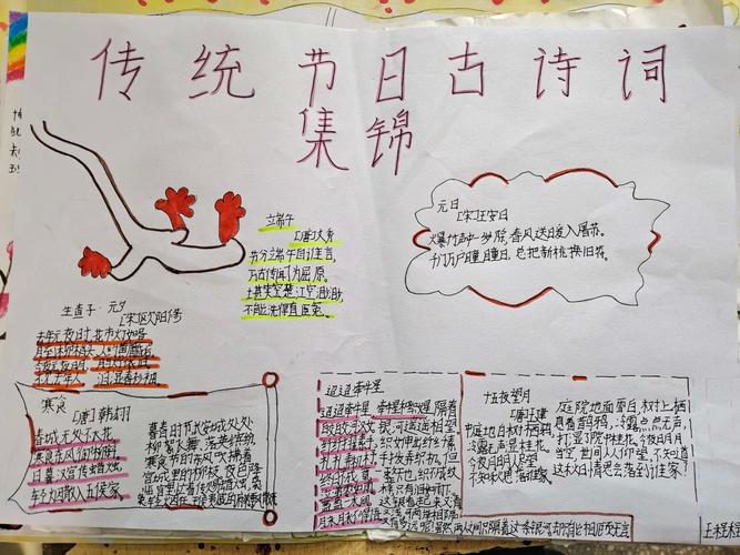 传统节日古诗词集锦双树王小学六年级手抄报集锦