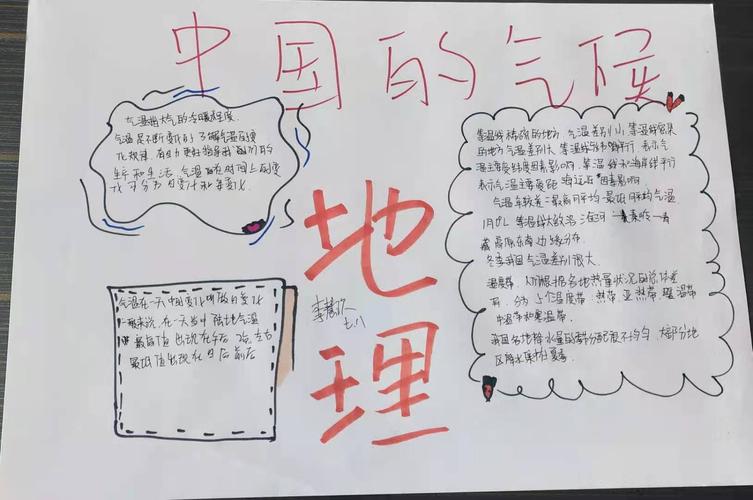 七年八班地理手抄报第五期《中国的气候》