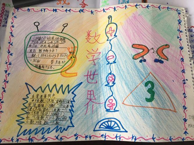 四年级数学手抄报原创数学家的故事小报高斯华罗庚陈景润名人小报手