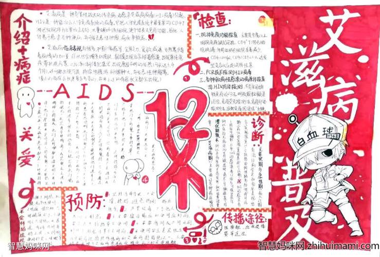 共抗艾滋主题手抄报绘画