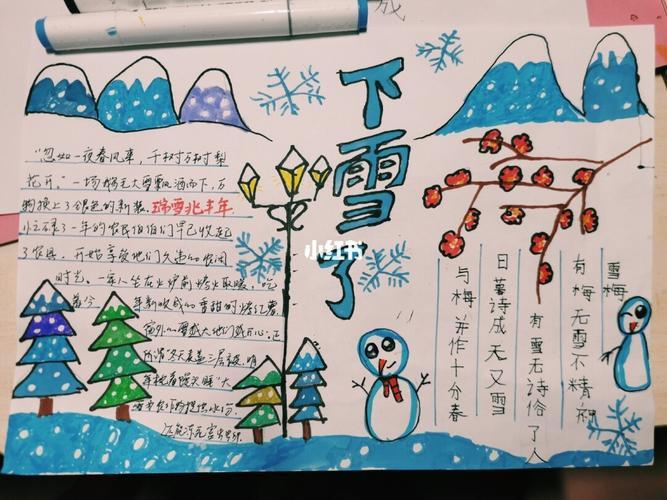 西门里小学一年级一班手抄报优秀作品展蓝色清新冬天来了下雪雪人雪山